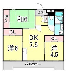 門戸パレスの物件間取画像